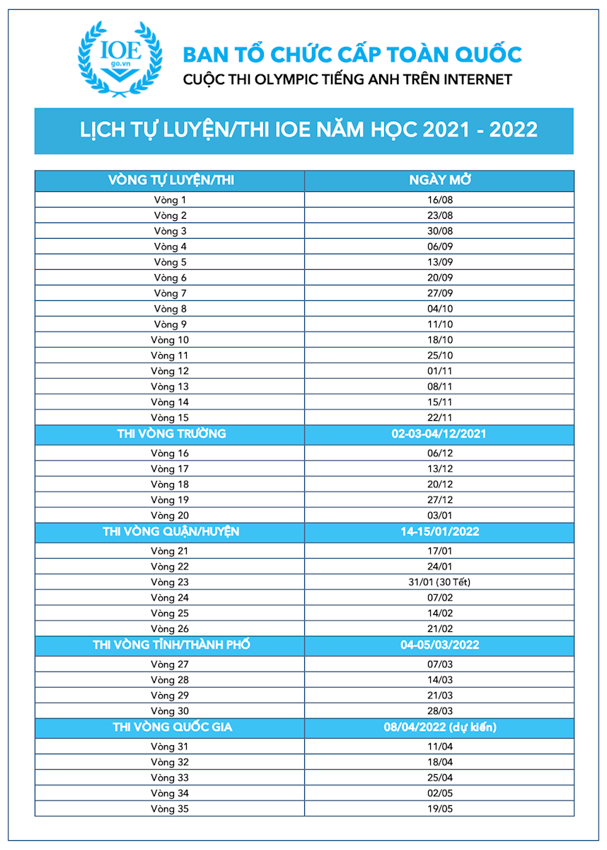 Lịch Tự luyện/Thi IOE các vòng thi chính thức năm học 2021 2022